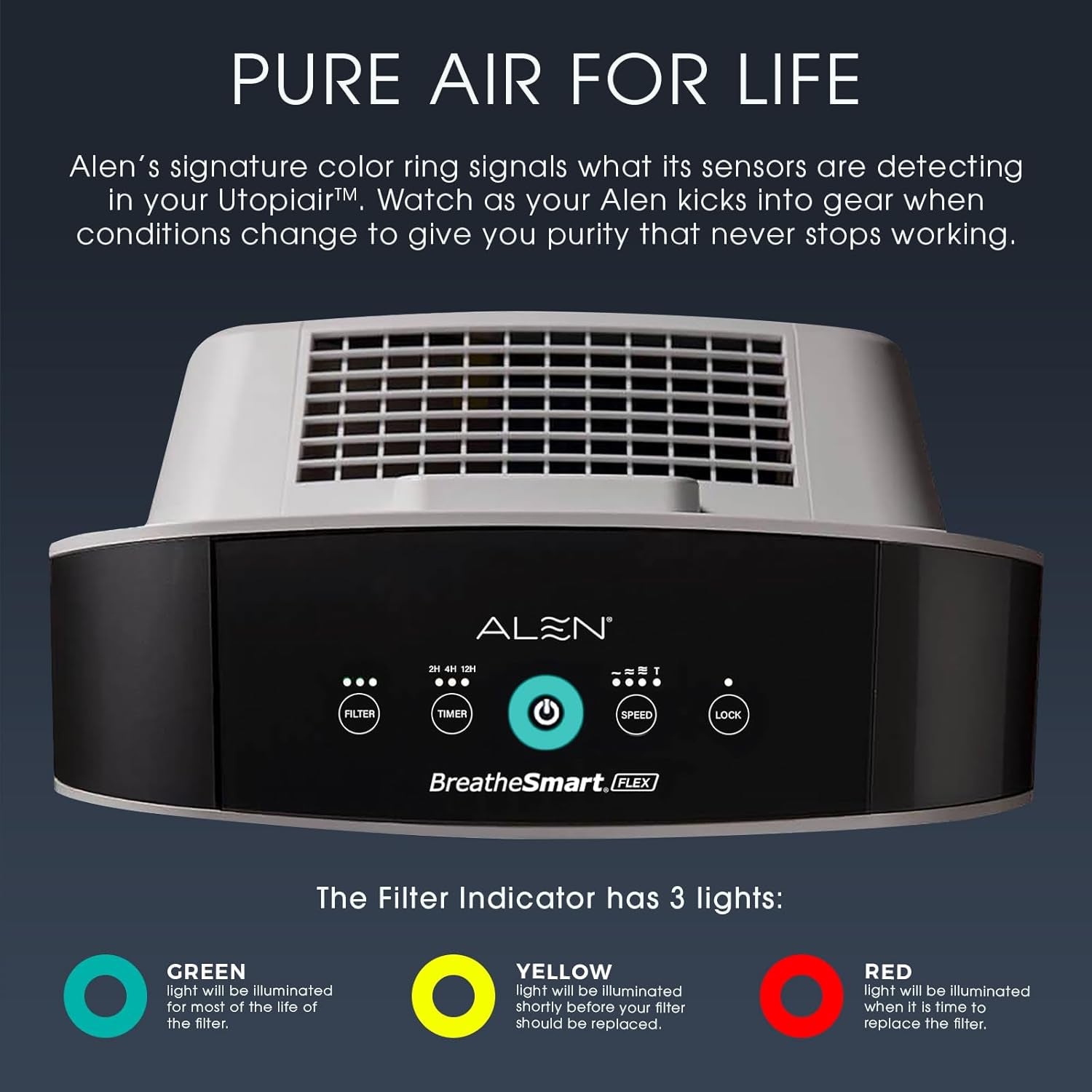 Breathesmart FLEX HEPA Air Purifier with Pure Filter, Captures Allergens, Pet Dander, Dust, Mold, and Germs. Perfect for Kids' Rooms, Home Office, Home Gym, Small Bedrooms, up to 700 Sq. Ft.